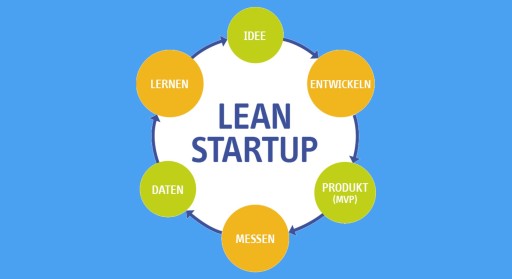Lean Startup Machine Volume 1