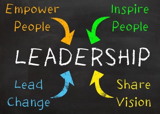 Connective Leadership
