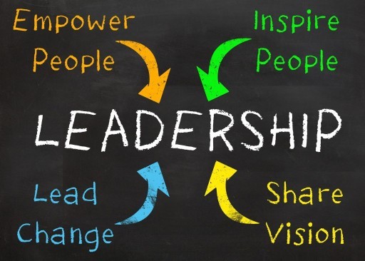 Connective Leadership